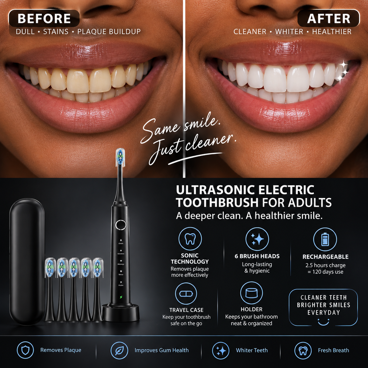 Before and after comparison of a person's teeth showing dental improvement, featuring an ultrasonic electric toothbrush with six brush heads, travel case, holder, and feature icons on a dark background.